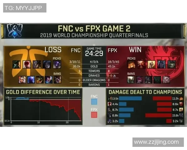 S15电竞总决赛聚焦CSGOFPX比赛经验分享与战术解析 S15电竞总决赛聚焦CSGOFPX比赛经验分享与战术解析