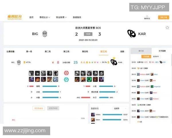 电竞实时数据助力黄强回顾英雄联盟辉煌生涯与成长历程