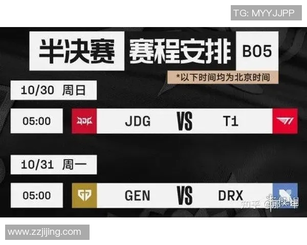 最新英雄联盟灵活性排行榜揭晓JDG战队强势领跑前十名 最新英雄联盟灵活性排行榜揭晓JDG战队强势领跑前十名